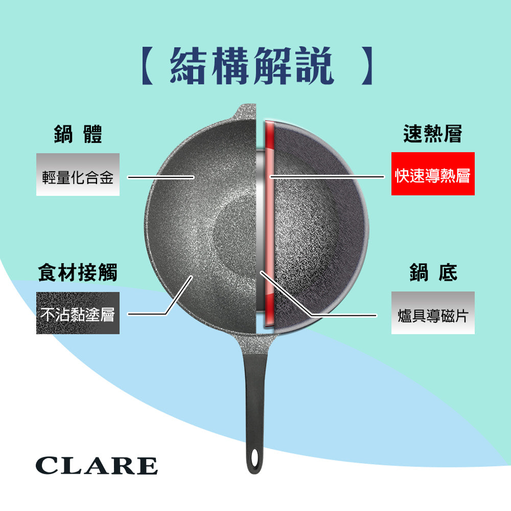 CLARE 可蕾爾｜韓國鑄造不沾平底鍋 平底鍋 韓國製造
