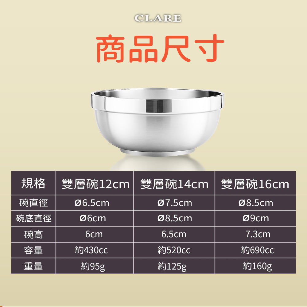 Le idea 樂德兒│典鑽 316 雙層 隔熱碗 雙層防燙碗 碗 不鏽鋼碗 湯碗 雙層碗