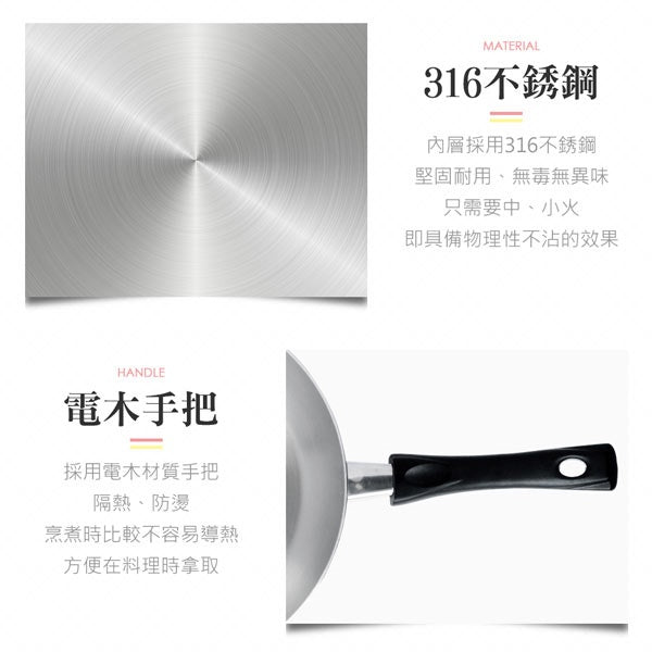 Le idea 樂德兒│PERFECT 理想牌 金緻 316不鏽鋼 七層複合金 平底鍋 無蓋