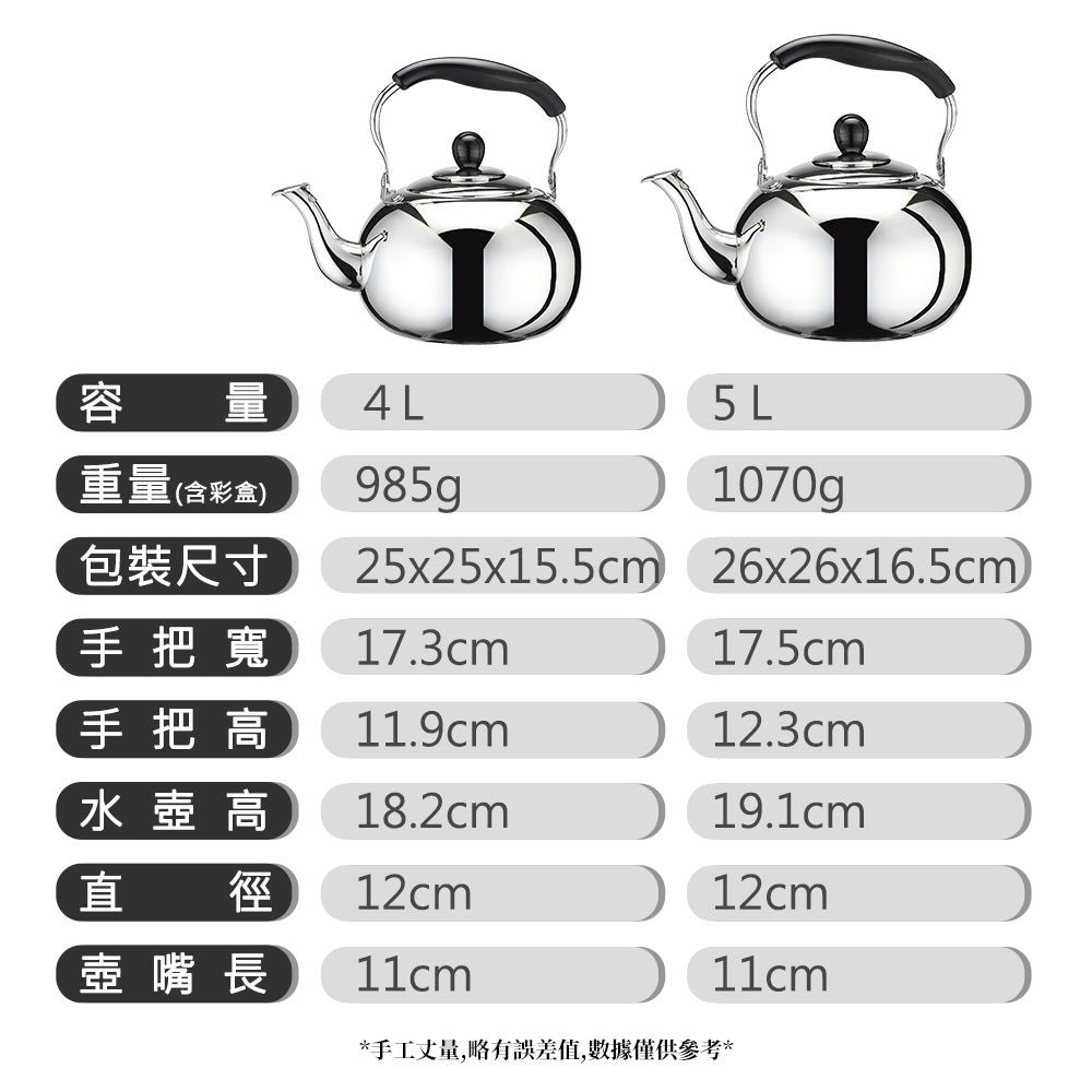 Miyaco 米雅可｜304不鏽鋼 圓形琴音茶壺 水壺 開水壺