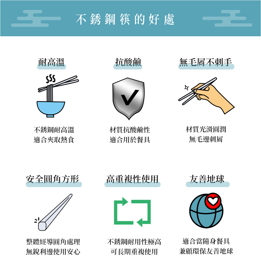 Le idea 樂德兒│PERFECT 理想牌 晶品 304不鏽鋼 筷 23cm五雙入 筷子