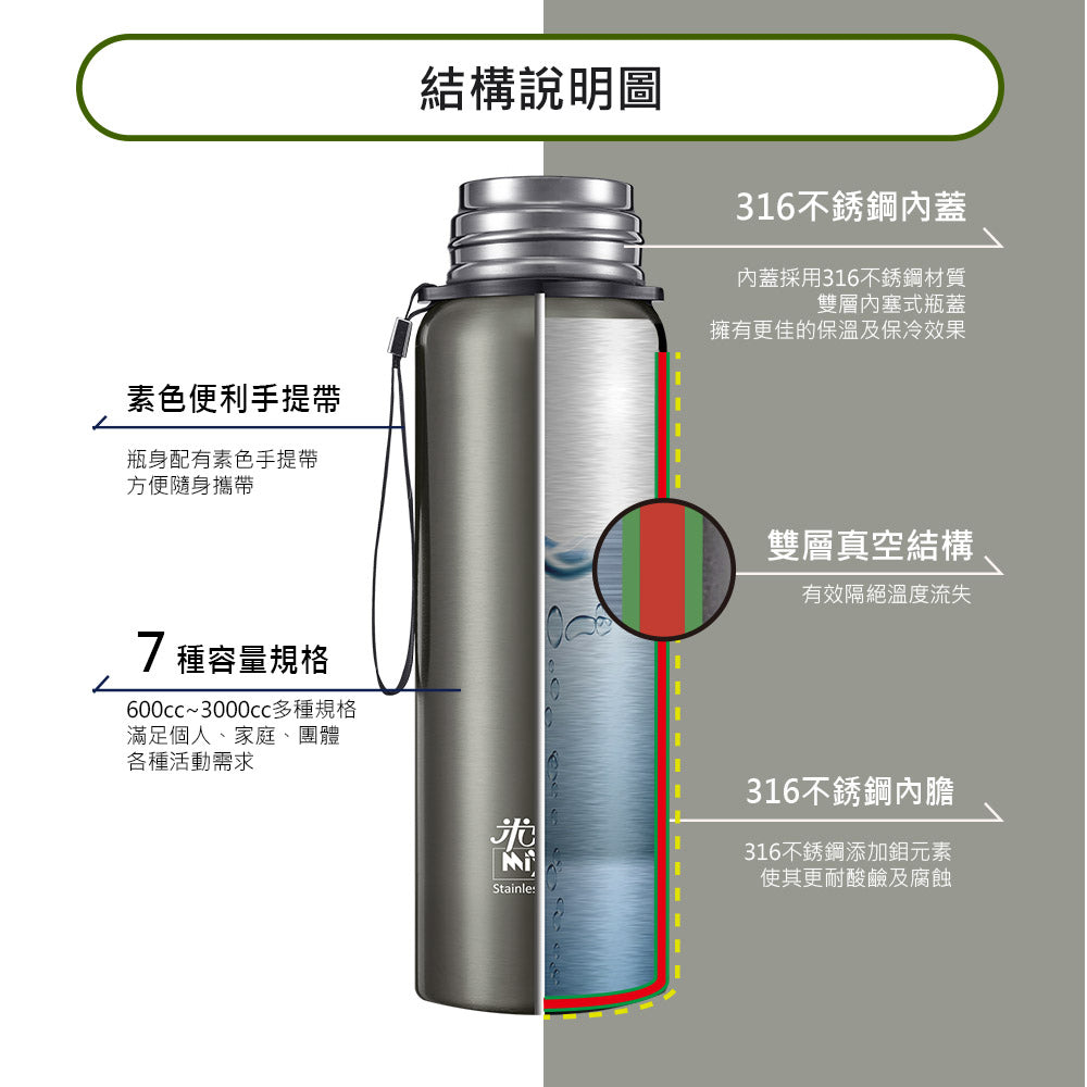 Le idea 樂德兒│Miyaco 米雅可 Koruto 316不銹鋼 真空 保溫瓶 保溫杯