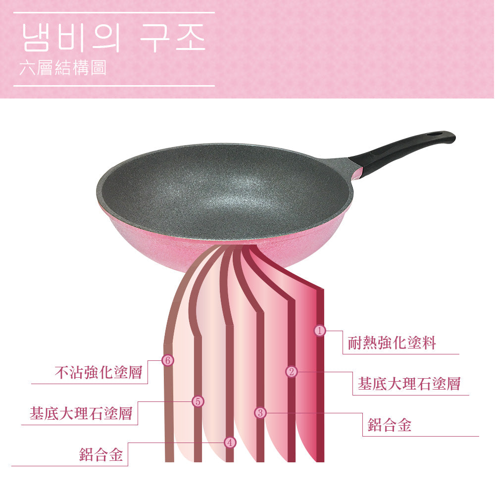 Le idea 樂德兒│PERFECT 理想牌 韓國 晶鑽 不沾 平底鍋 平煎鍋 無蓋