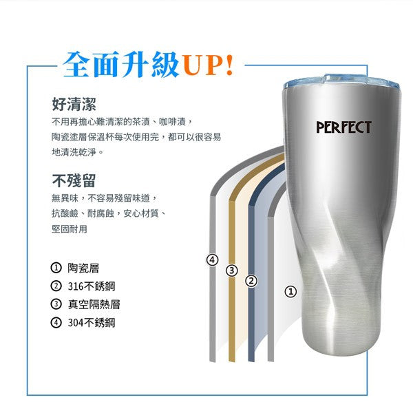 Le idea 樂德兒│PERFECT 理想牌 晶鑽 316不鏽鋼 陶瓷 冰霸杯 保溫杯 保溫瓶 杯蓋