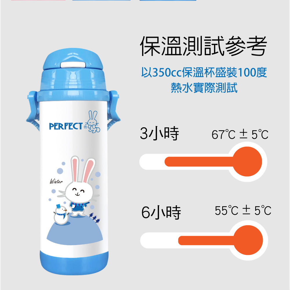Le idea 樂德兒│PERFECT 理想牌 金緻 316不鏽鋼 學生 真空 保溫杯 背帶兒童吸管杯 彈蓋直飲杯