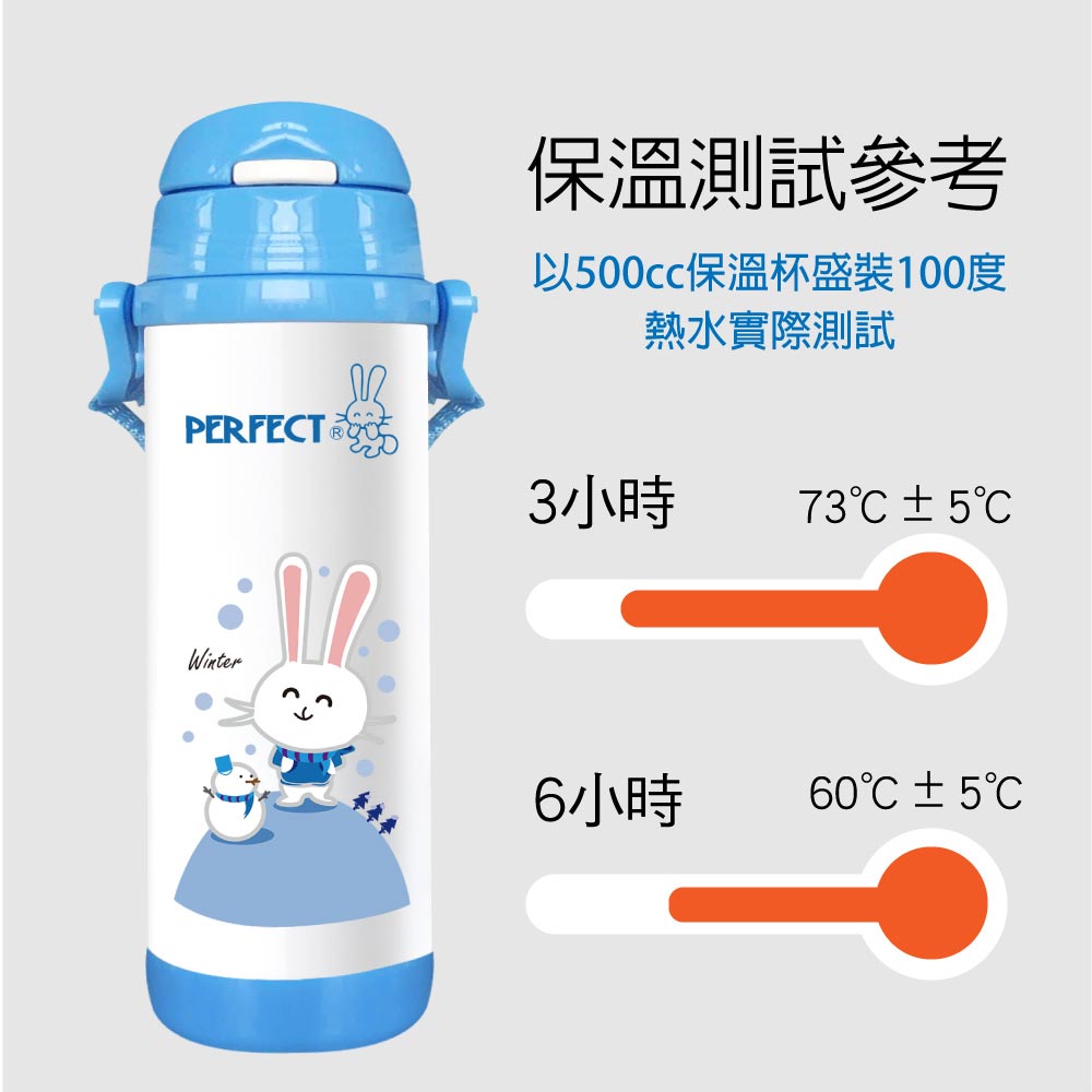 Le idea 樂德兒│PERFECT 理想牌 金緻 316不鏽鋼 學生 真空 保溫杯 背帶兒童吸管杯 彈蓋直飲杯