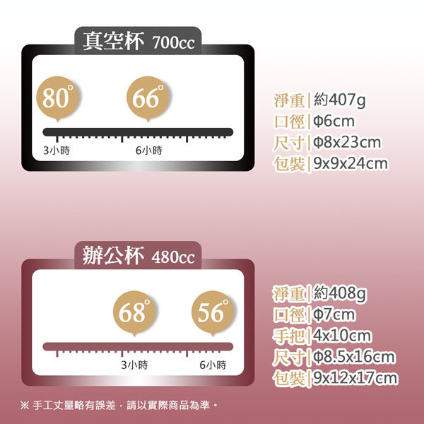 Le idea 樂德兒│台灣精品 PERFECT 理想牌 品味 316不鏽鋼 全鋼真空杯 辦公杯 直飲杯