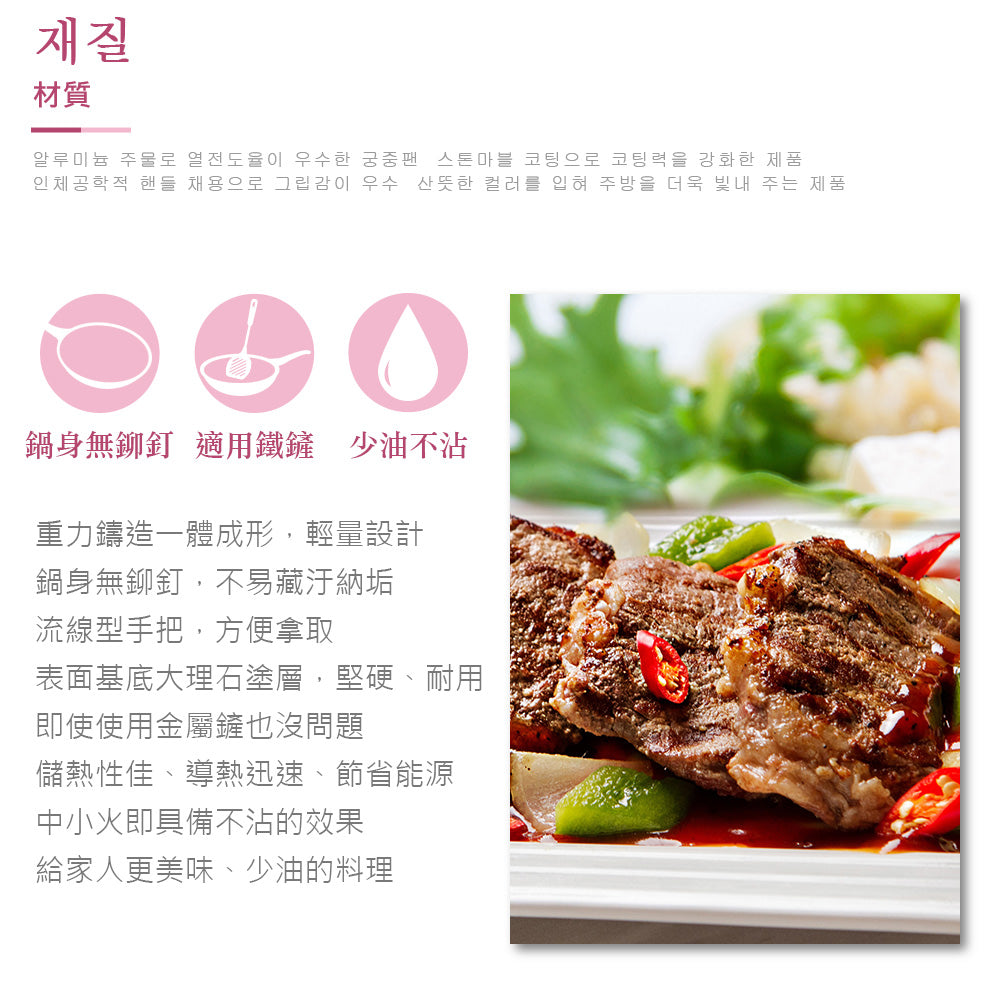 Le idea 樂德兒│PERFECT 理想牌 韓國 晶鑽 不沾 平底鍋 平煎鍋 無蓋