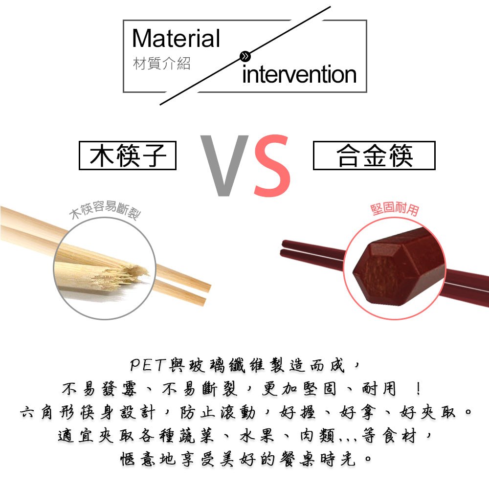 Le idea 樂德兒│PERFECT 理想牌  品味六角合金筷  24cm五雙 筷子 餐具
