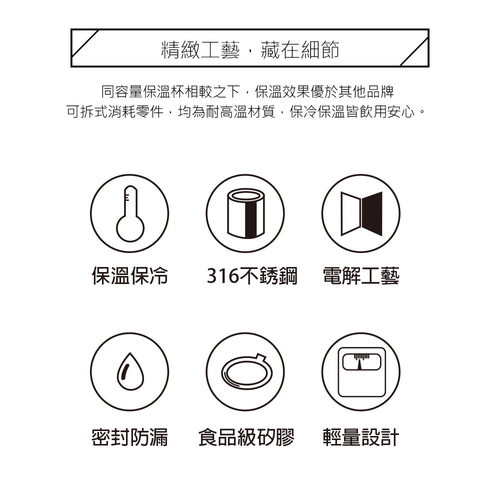 Le idea 樂德兒│PERFECT 理想牌 極緻 超輕量 316不鏽鋼 真空杯 保溫杯 彈蓋杯