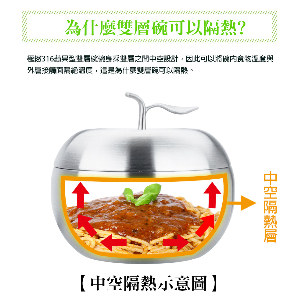 Le idea 樂德兒│PERFECT 理想牌 不鏽鋼碗 極緻316蘋果型雙層碗 16cm附蓋