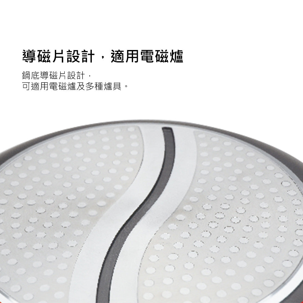 Le idea 樂德兒│PERFECT 理想牌 日式 黑金鋼 鴛鴦鍋 不沾鍋湯鍋 附蓋 IH