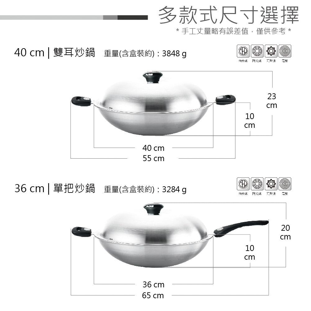 Le idea 樂德兒│PERFECT 理想牌 金緻 316不銹鋼 專利不沾炒鍋 附蓋