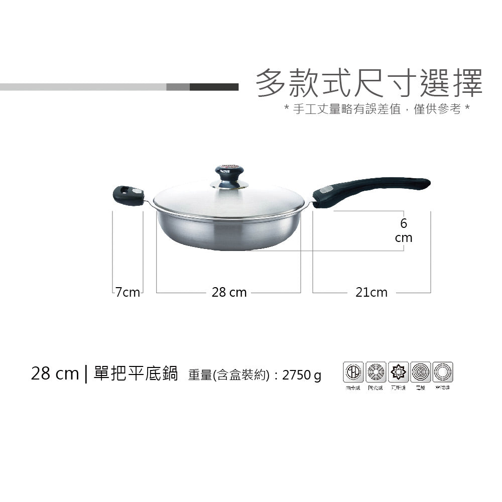 Le idea 樂德兒│PERFECT 理想牌 金緻 316不銹鋼 專利 不沾 平底鍋 附蓋 IH 28cm