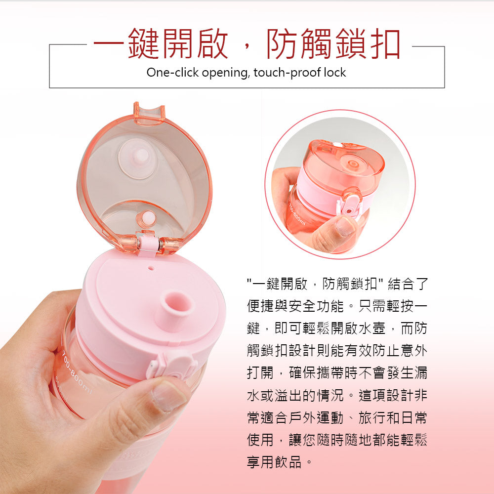 Le idea 樂德兒│PERFECT 理想牌 極致運動水壺 健身水壺 防摔直飲水壺