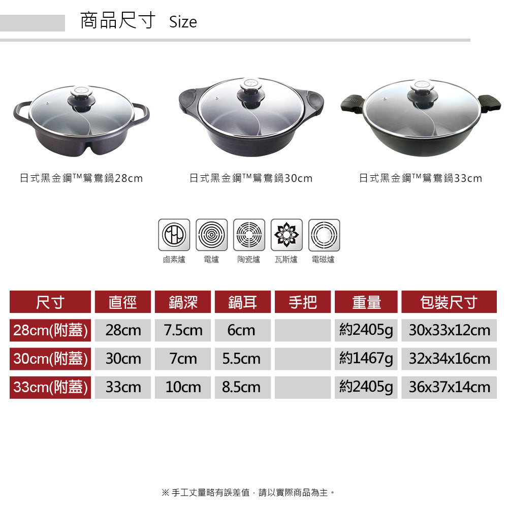 Le idea 樂德兒│PERFECT 理想牌 日式 黑金鋼 鴛鴦鍋 不沾鍋湯鍋 附蓋 IH