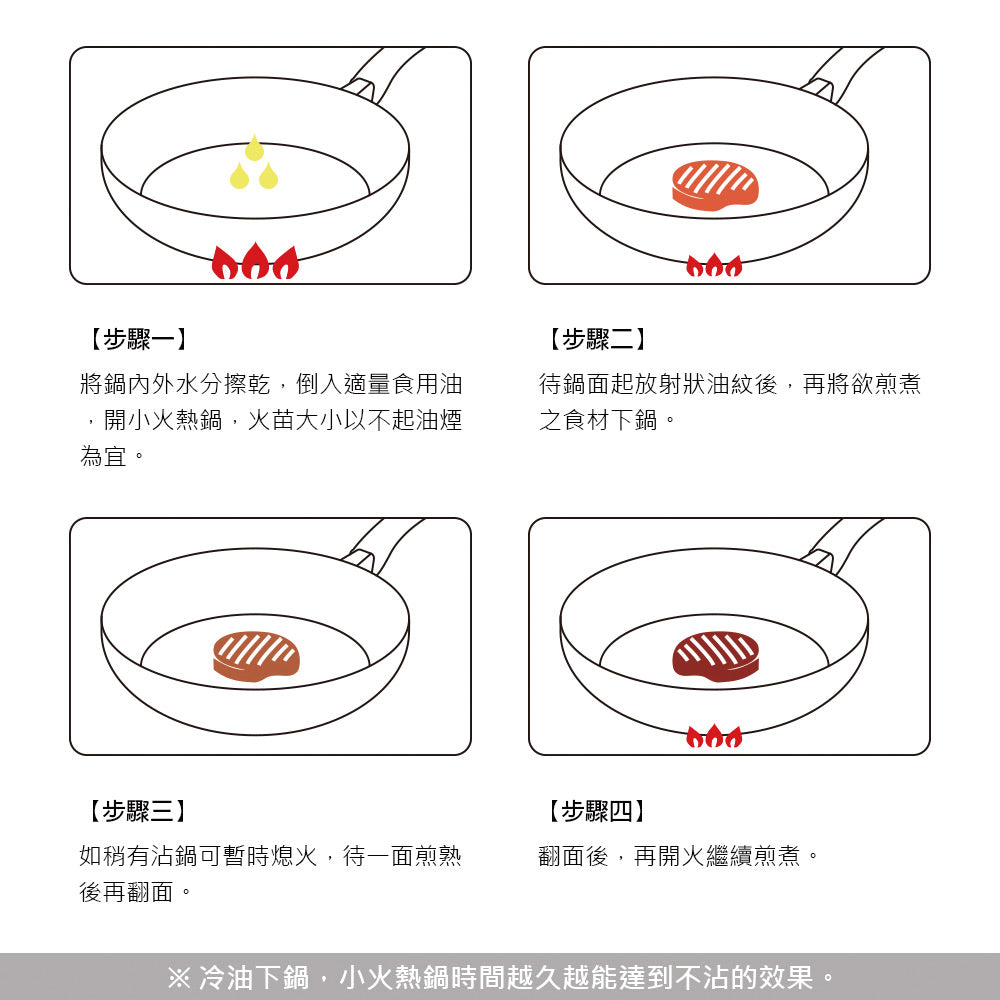 Le idea 樂德兒│PERFECT 理想牌 金緻 316不銹鋼 專利不沾炒鍋 附蓋