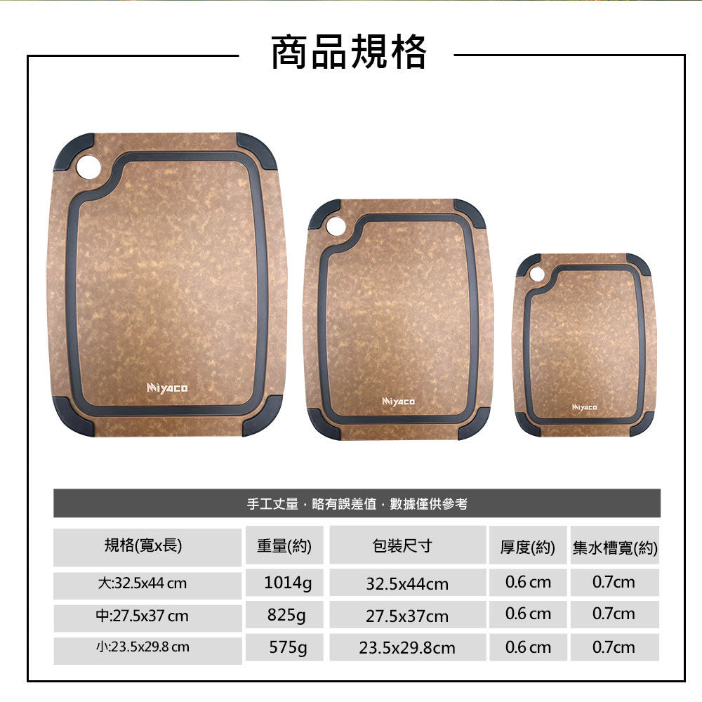 Miyaco 米雅可｜品味高密度木纖維止滑砧板