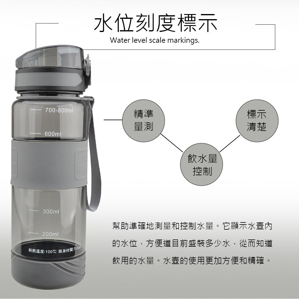 Le idea 樂德兒│PERFECT 理想牌 極致運動水壺 健身水壺 防摔直飲水壺