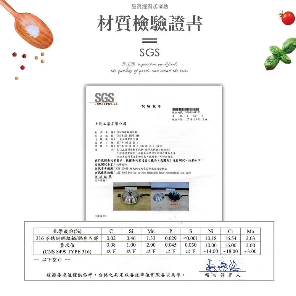 Le idea 樂德兒│PERFECT 理想牌 金緻 316不銹鋼 專利 不沾 平底鍋 附蓋 IH 28cm