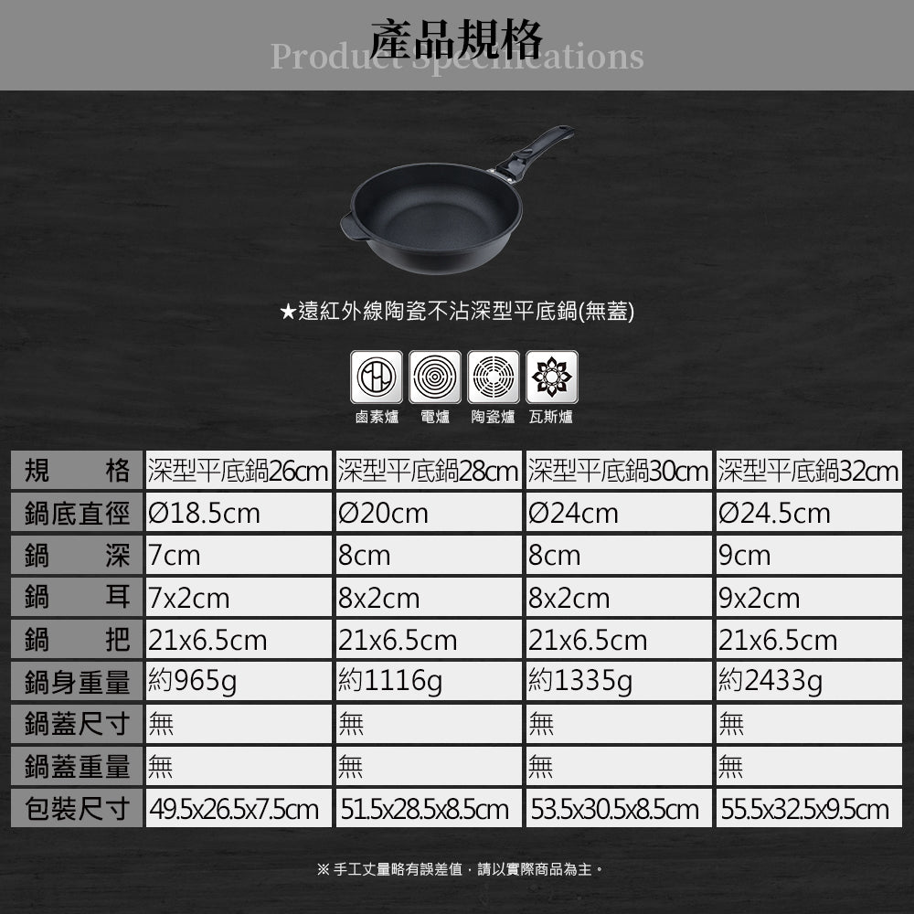 Le idea 樂德兒│Miyaco 米雅可 遠紅外線 陶瓷 不沾 深型 平底鍋 鐵鏟可用 無蓋