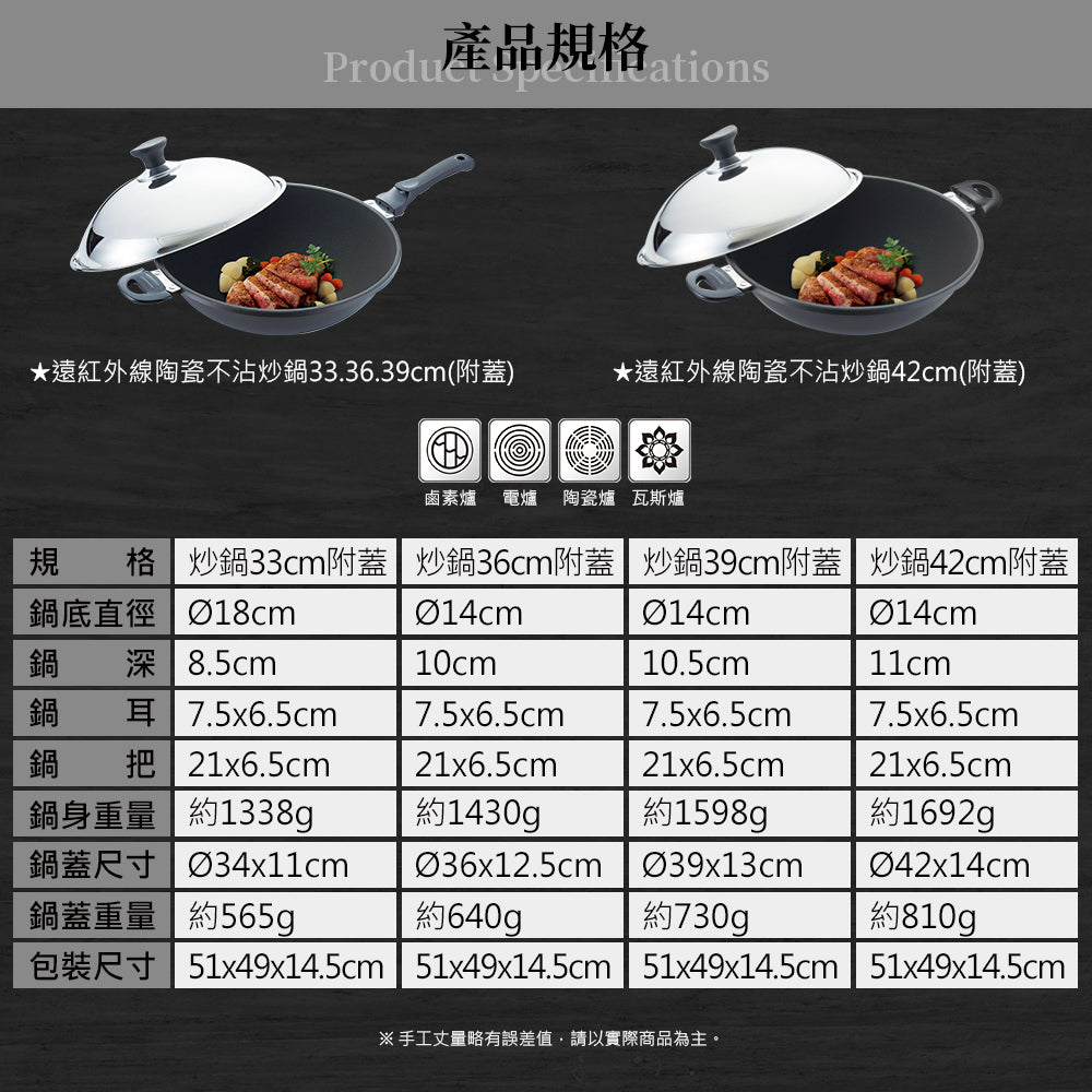 Le idea 樂德兒│Miyaco米雅可 遠紅外線 陶瓷 不沾炒鍋 可用鐵鏟 附蓋