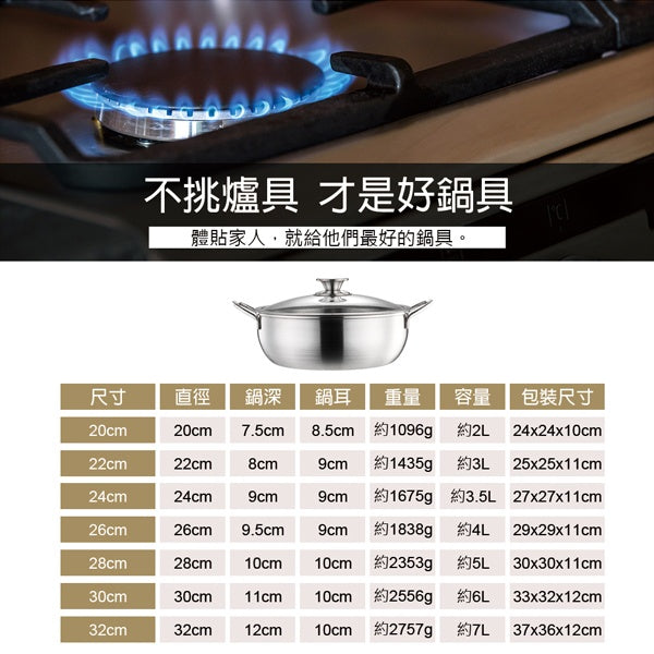 Le idea 樂德兒│PERFECT 理想牌 極緻 316不鏽鋼 萬能鍋 雙耳湯鍋  附蓋 厚1.0mm