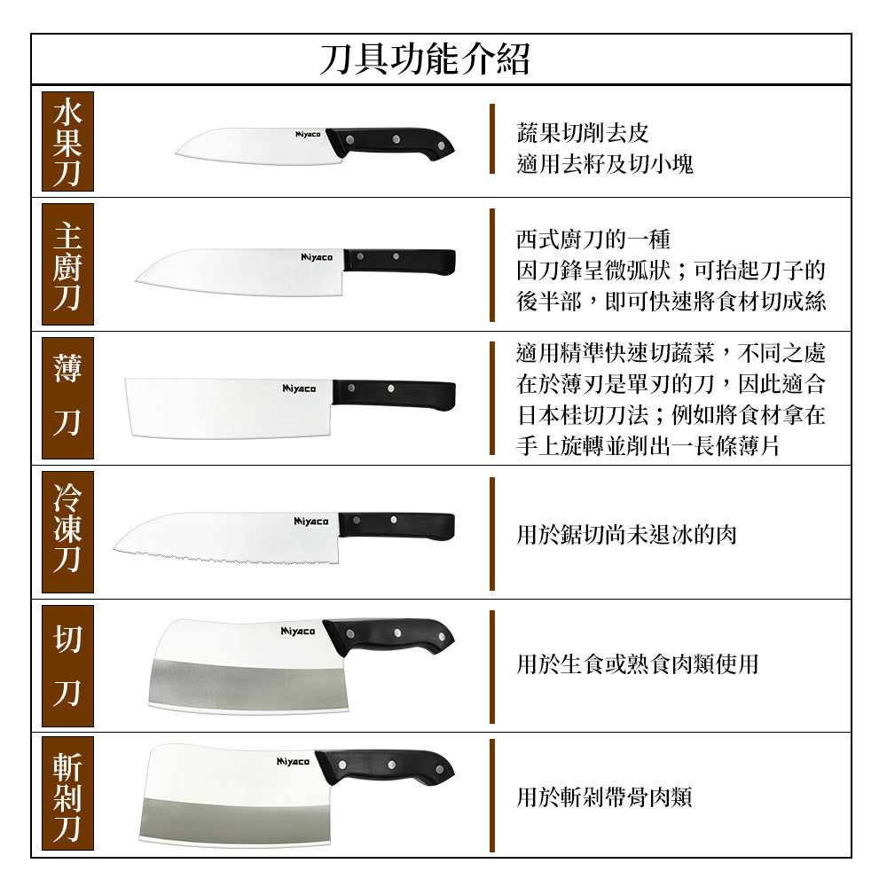 Le idea 樂德兒│Miyaco 米雅可 庖丁 刀具 斬剁刀 切刀 主廚刀 冷凍刀 薄刀 水果刀