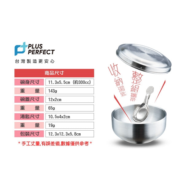 Le idea 樂德兒│ CLARE晶鑚 防溢隔熱便當盒 +PERFECT金緻 隔熱圓形便當盒 小學書包品牌集中討論版 最強學生組合