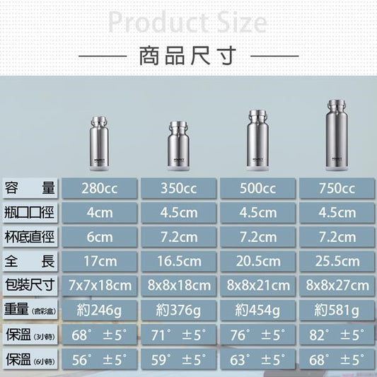 Le idea 樂德兒│PERFECT 理想牌 極緻 316不鏽鋼 真空 保溫杯 保溫瓶