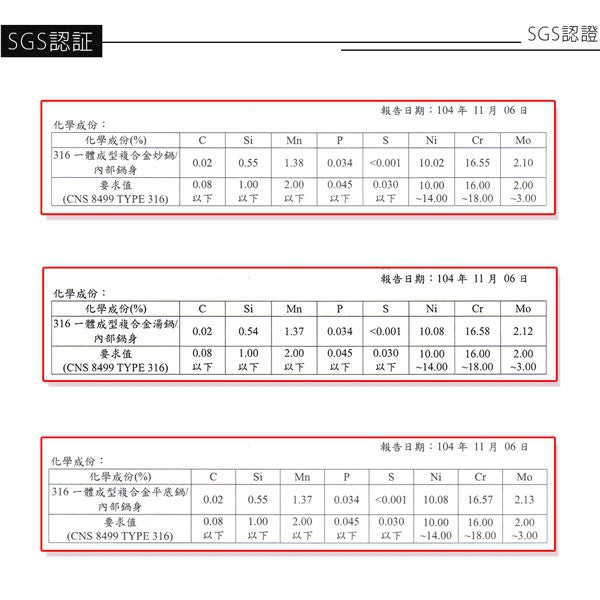 Le idea 樂德兒│PERFECT 理想牌 極緻 316不鏽鋼 七層 複合金 平底鍋 IH 附蓋