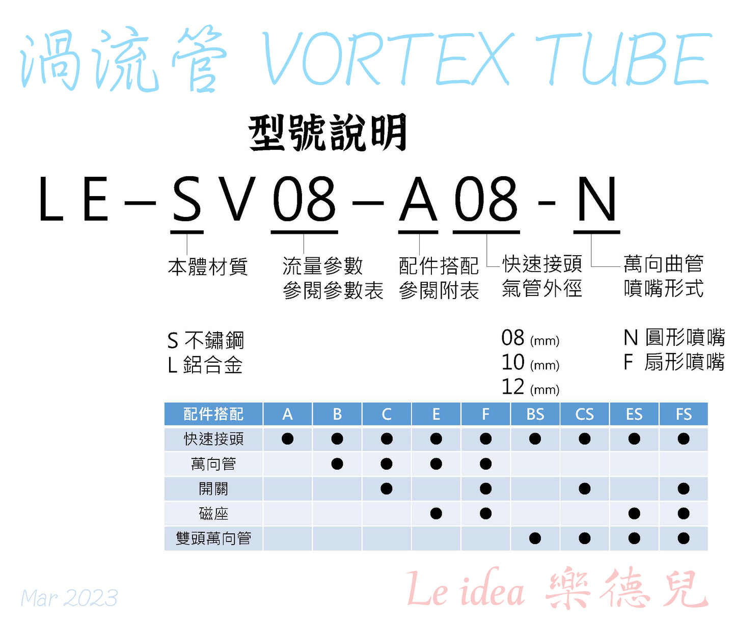 Le idea 樂德兒│統編備註 鋁合金系列 渦流管VORTEX TUBE 渦漩管 空氣冷卻器 工業冷卻裝置 渦旋冷卻管 無移動部件冷卻系統
