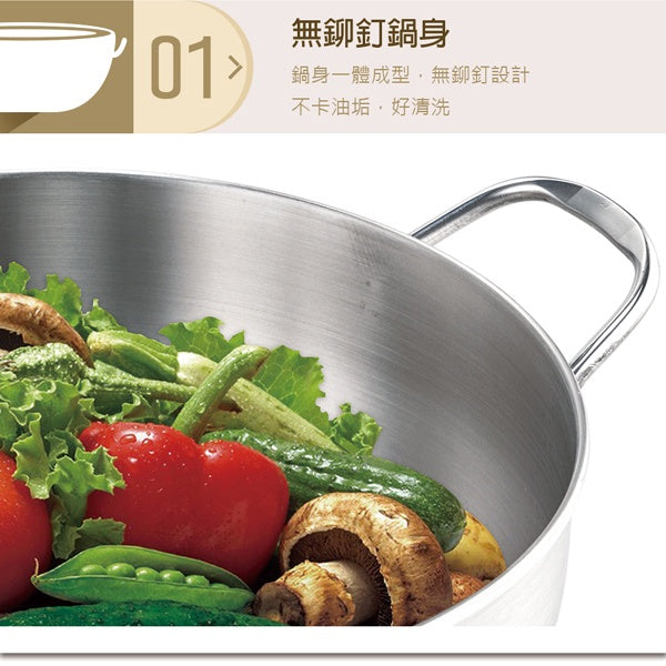 Le idea 樂德兒│PERFECT 理想牌 極緻 316不鏽鋼 萬能鍋 雙耳湯鍋  附蓋 厚1.0mm